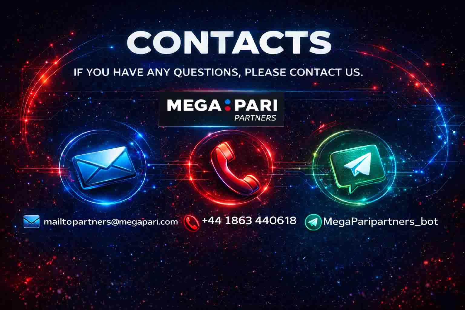 megapari partners contract question support